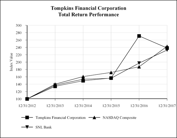 chart-1e028f7d78535a4198e.jpg