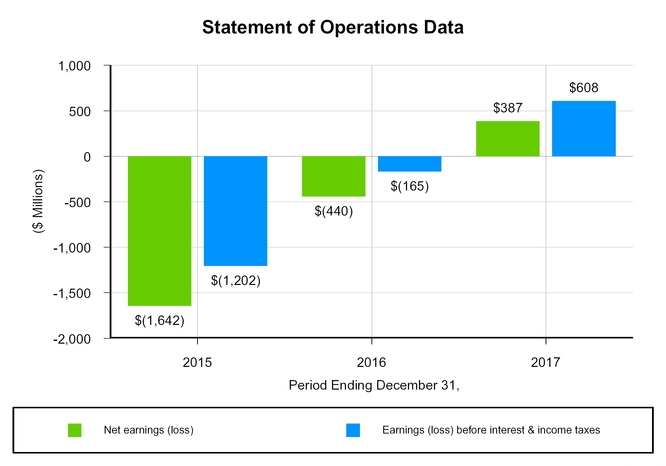 x20151231_chart-00524a01.jpg