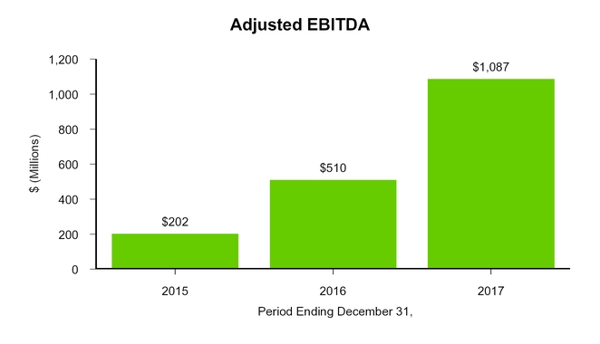 x20151231_chart-04018a01.jpg