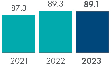 KPI_Midstream.jpg