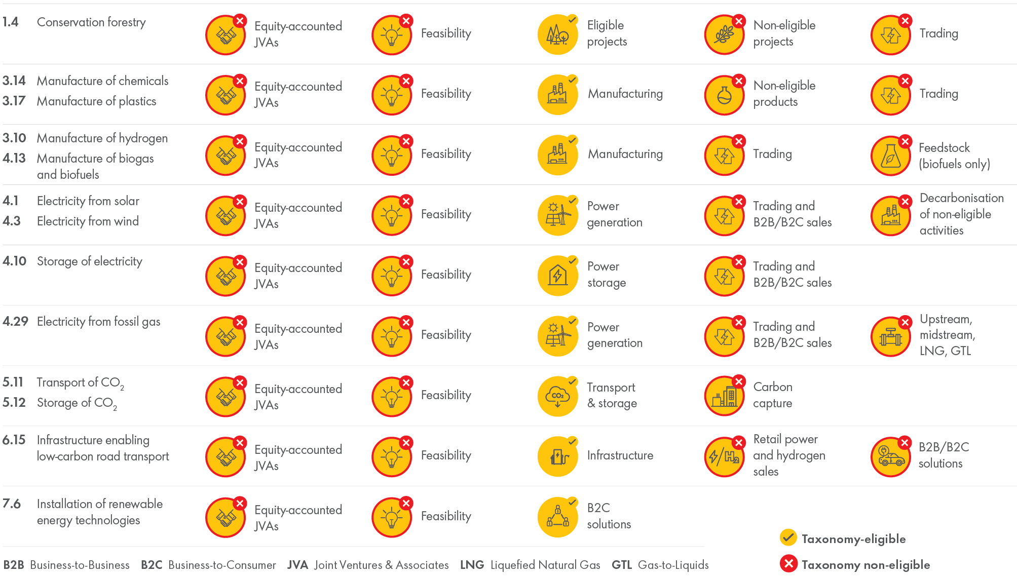 EU_Taxonomy_Scope.jpg