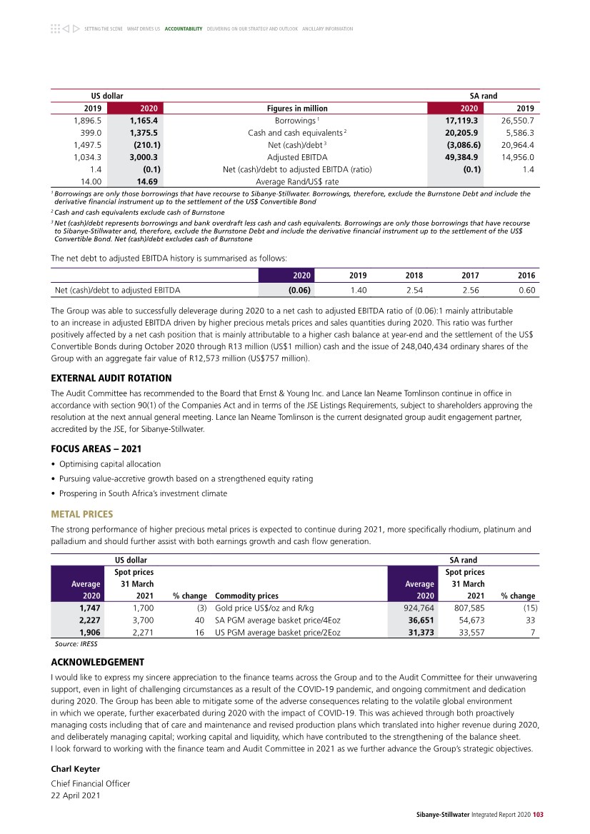GRAPHIC