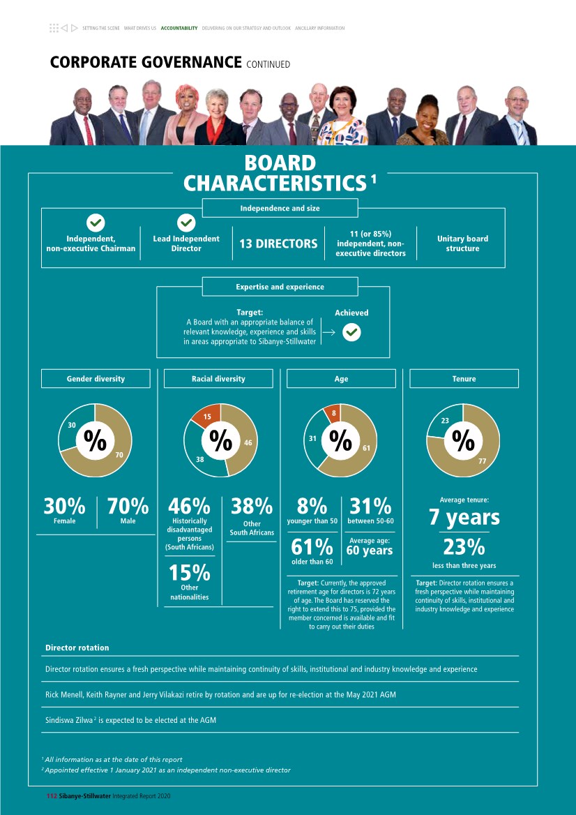 GRAPHIC