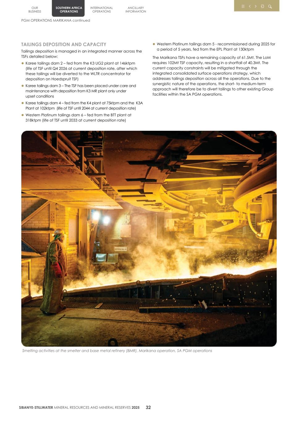 4. 20F Mineral Reserves & Resources supplement SEC Final035.jpg