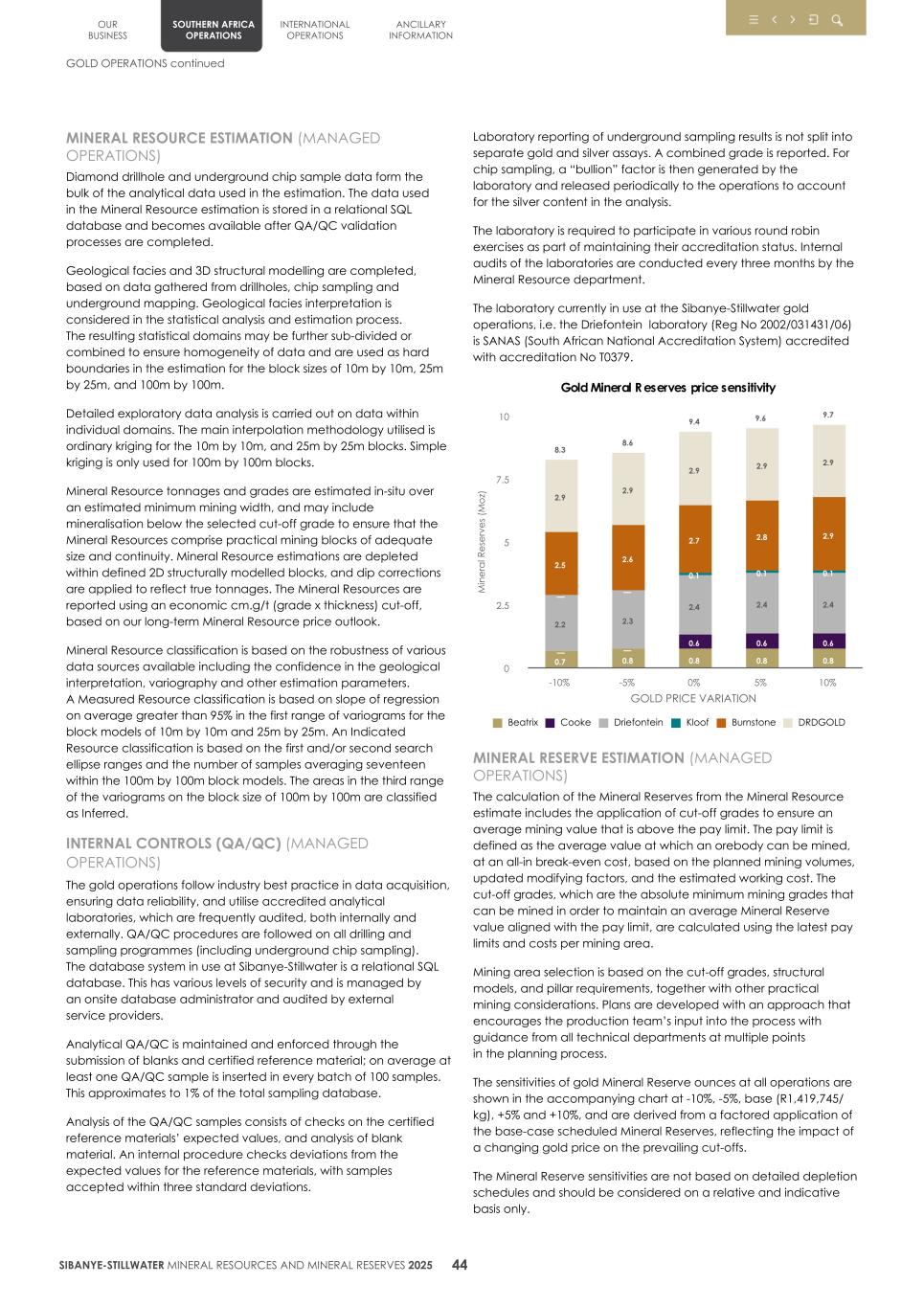 4. 20F Mineral Reserves & Resources supplement SEC Final047.jpg