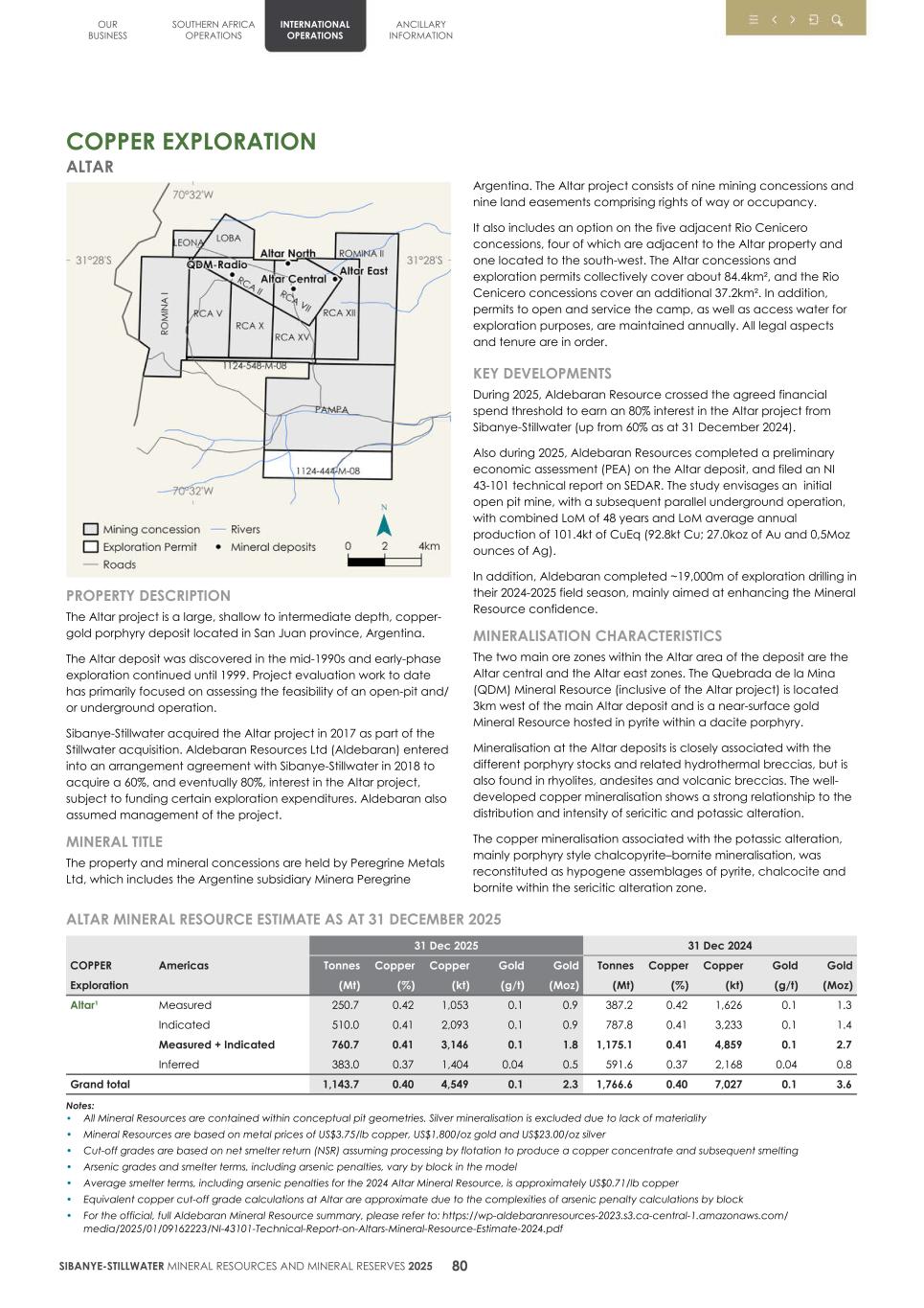 4. 20F Mineral Reserves & Resources supplement SEC Final083.jpg