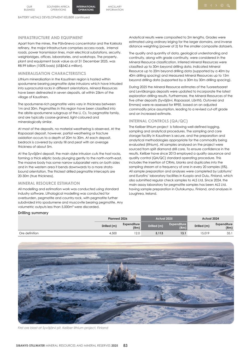 4. 20F Mineral Reserves & Resources supplement SEC Final086.jpg