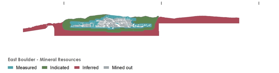 US_PGM_20230320_EB_Resource.jpg