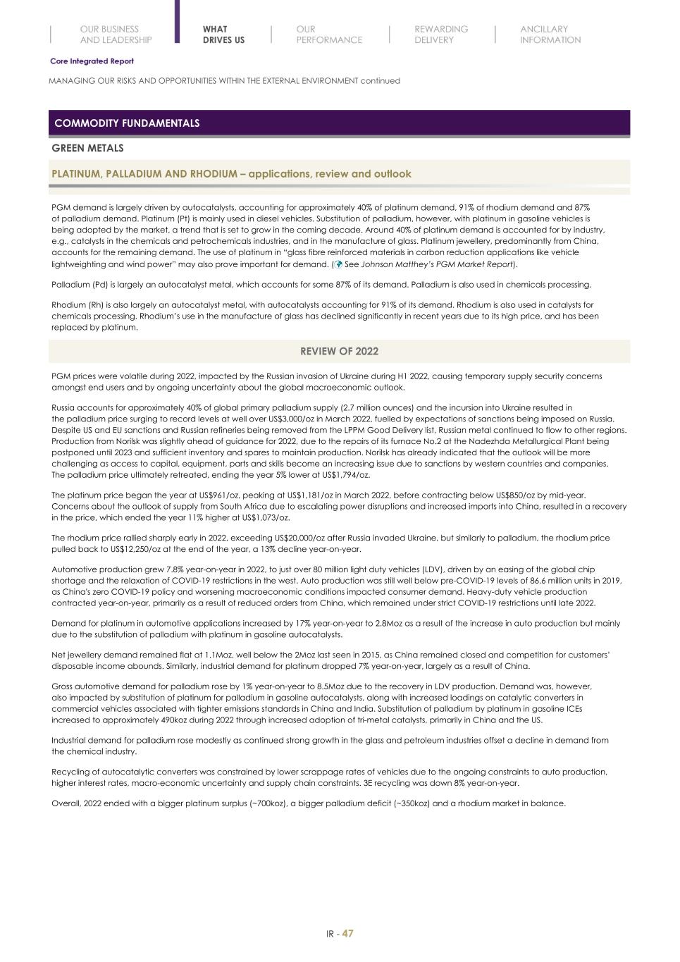 Final Integrated Report 2022 FY2022-2023-04-24-11-11049.jpg