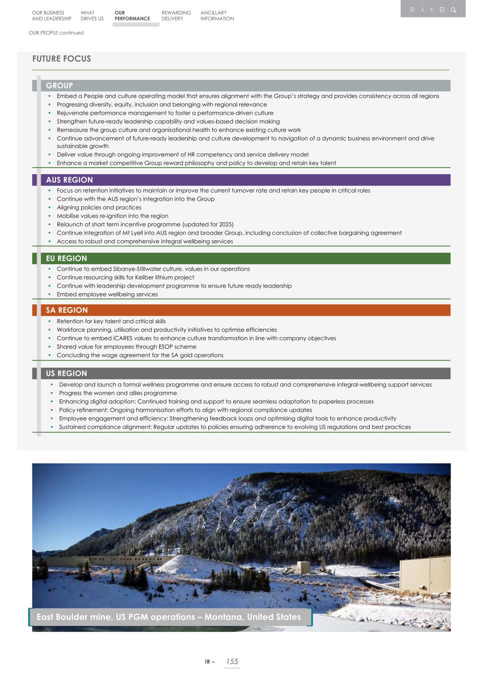 Integrated report _20F copy 157.jpg