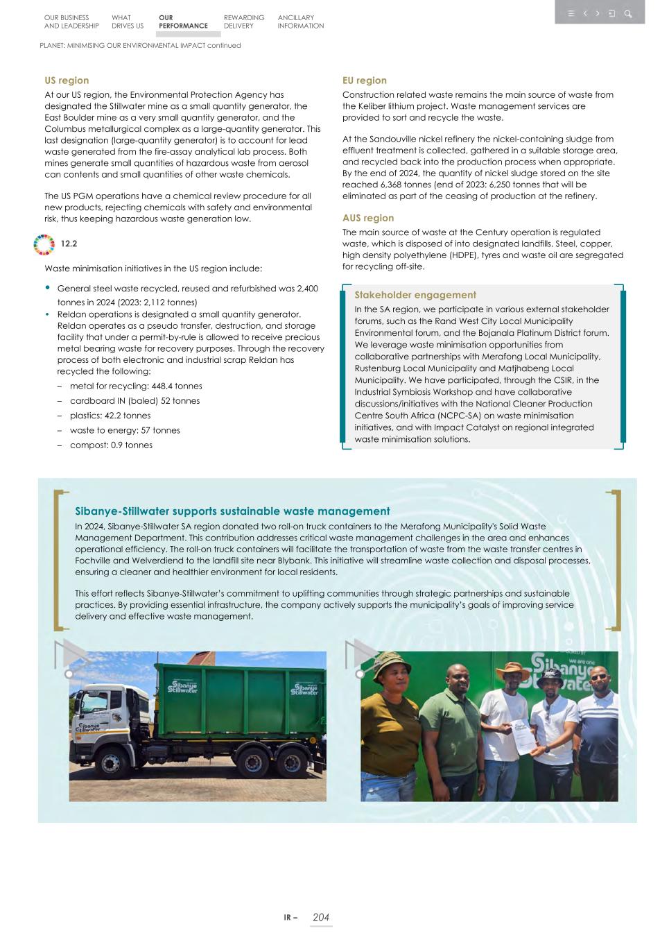 Integrated report _20F copy 206.jpg