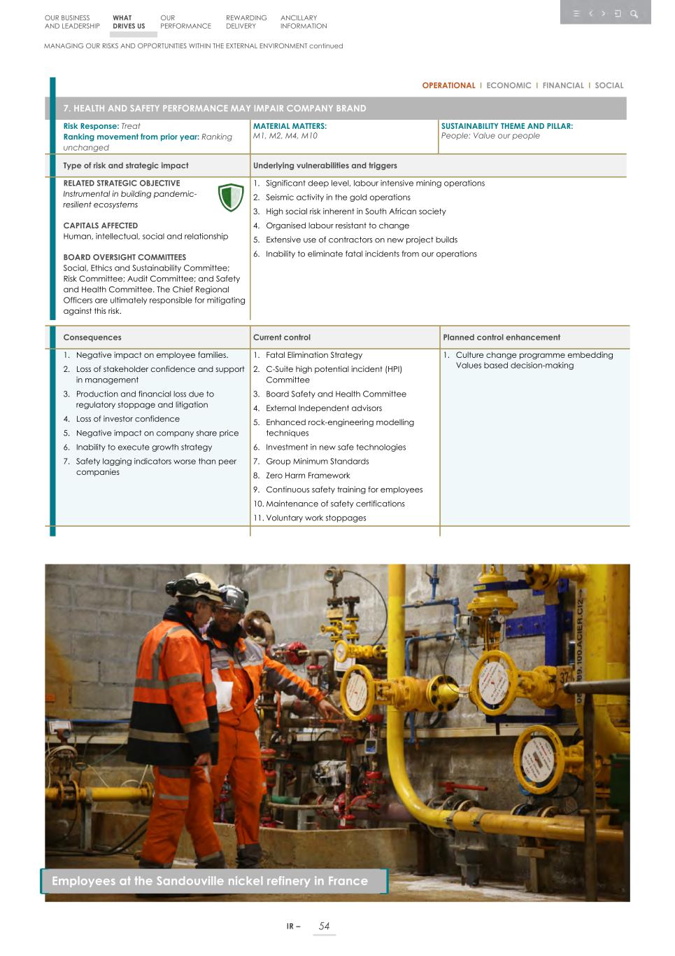 Integrated report _20F copy 056.jpg