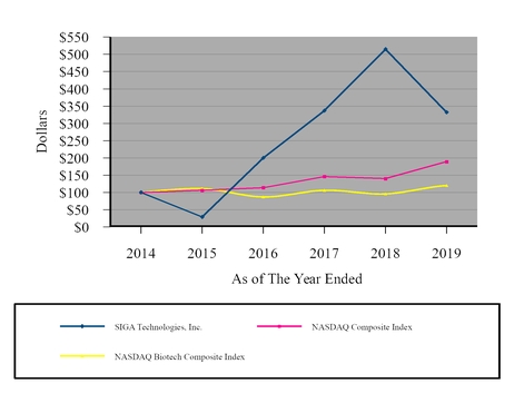 chart-930878859a9456cd961.jpg