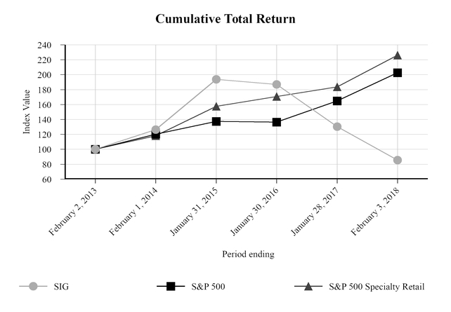 chart-0f8216670dc55785b39.jpg