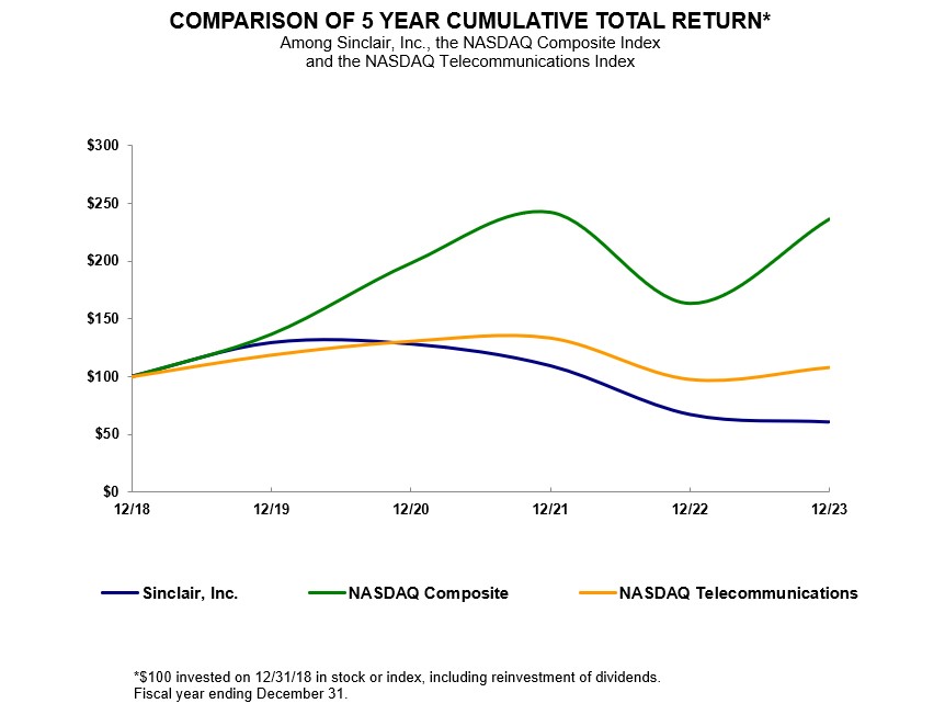 Chart 2023.jpg