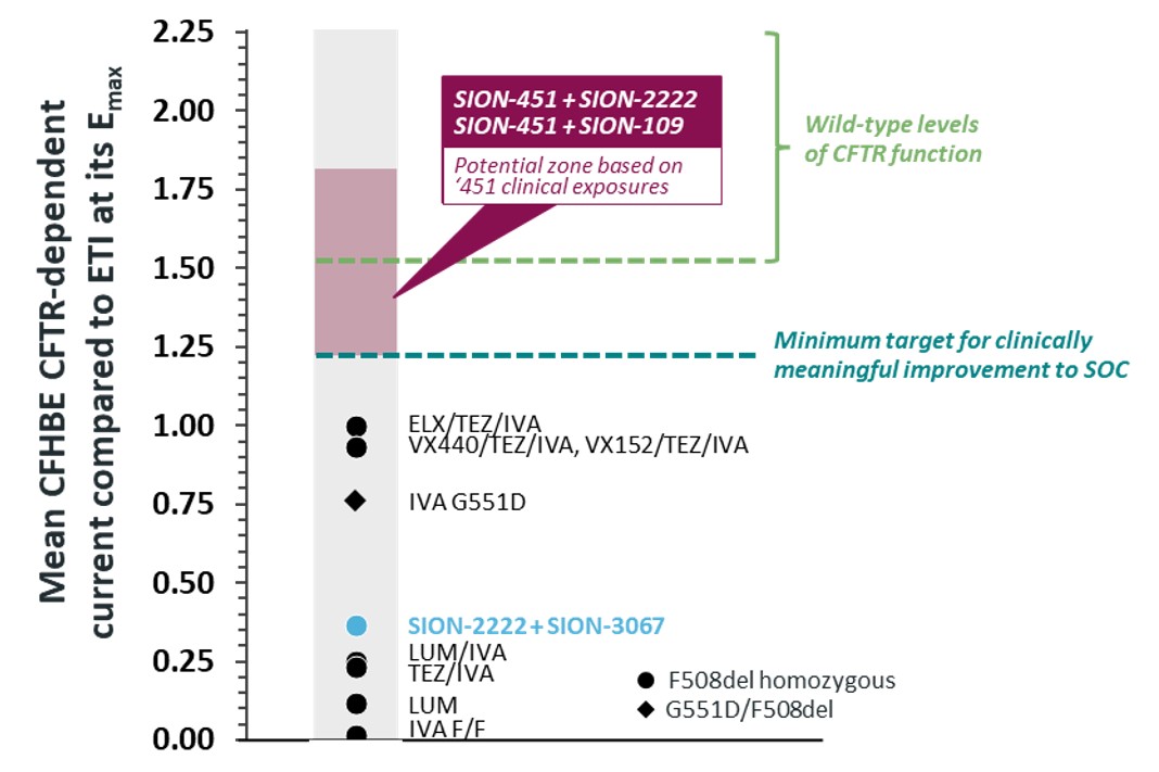 Figure 18 - update.jpg