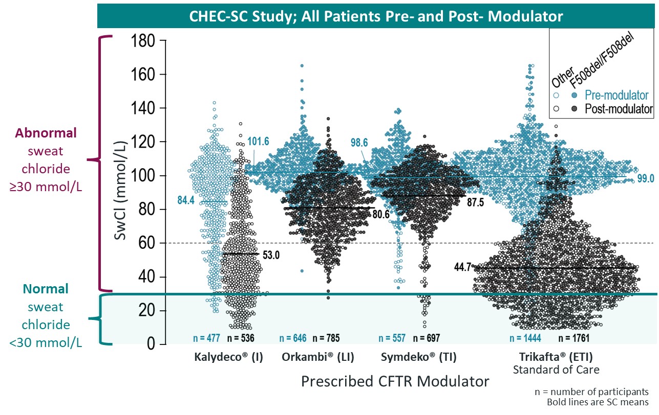 Figure 7 - update.jpg