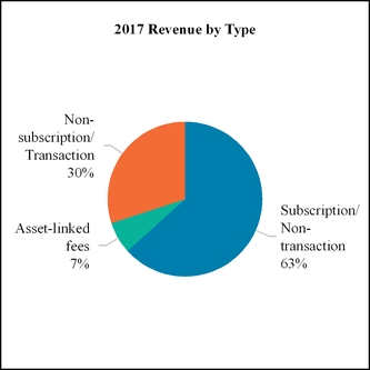 chart-c457d5189b585f54a88.jpg
