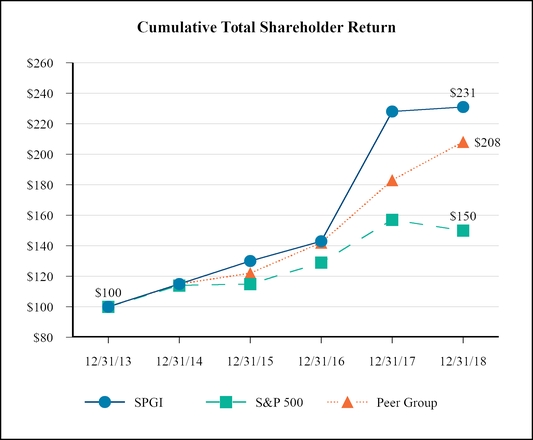 chart-b16639dd3b1b5210838.jpg