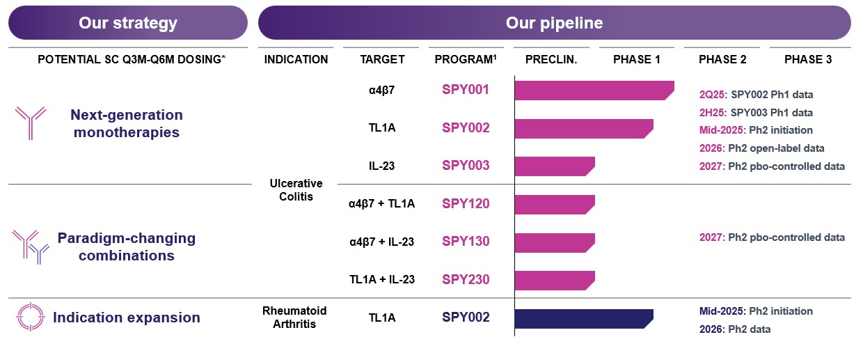 Pipeline v2.jpg