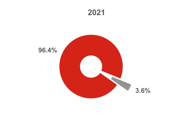 tgt-20220129_g6.jpg