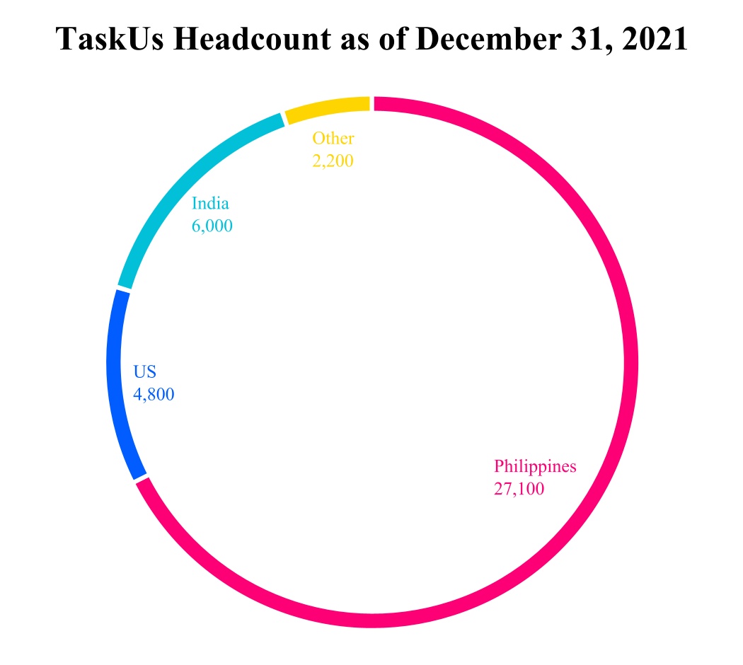 task-20211231_g5.jpg