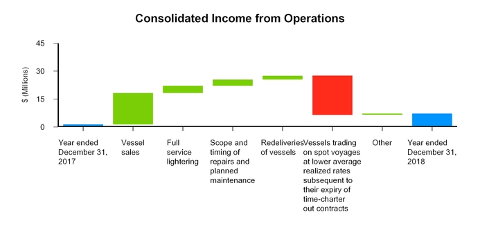 chart-deef063ee03a5acd9e1.jpg