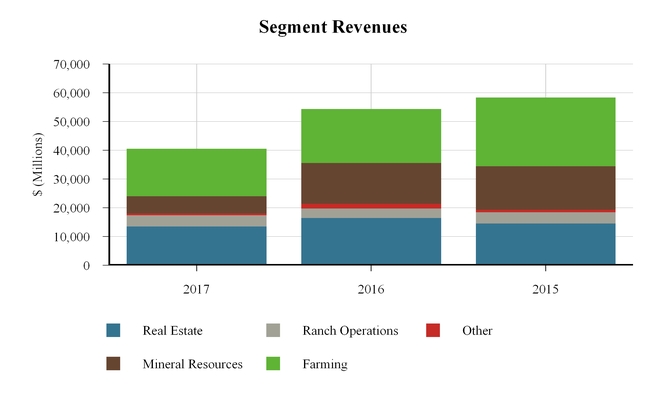 chart-f4671e90c61986dcb4ba01.jpg