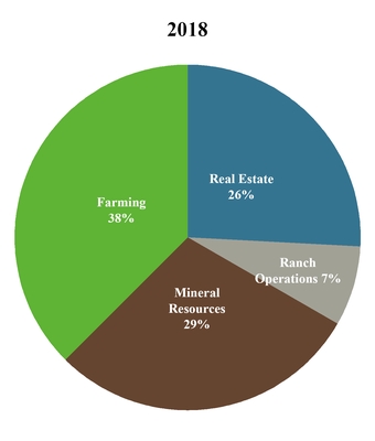 chart-1a789dea156d5776855.jpg
