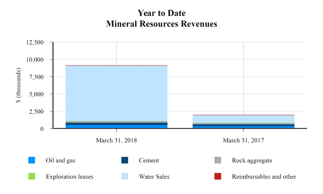 chart-9e42b9386429774825fa03.jpg
