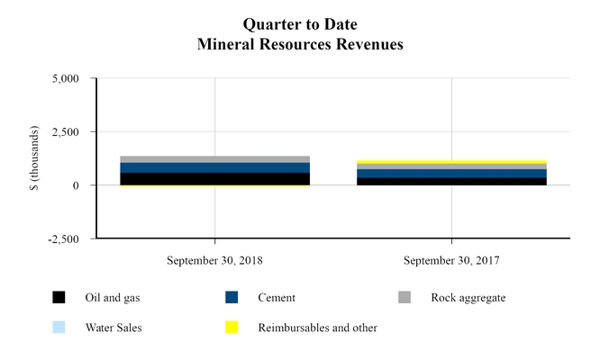 chart-0870051ce7d55feaa37.jpg