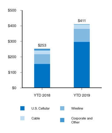 chart-543c712c8f6c551e877.jpg