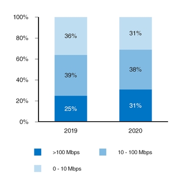 chart-cc2569a48a375950bf0.jpg