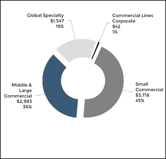 chart-c7b7126f52435380a7f.jpg
