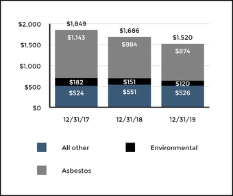 chart-f7f1f35a578d597cb98.jpg