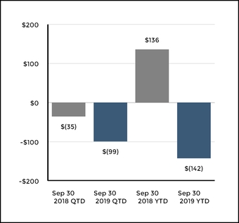 chart-6137586a57045a7eb22.jpg