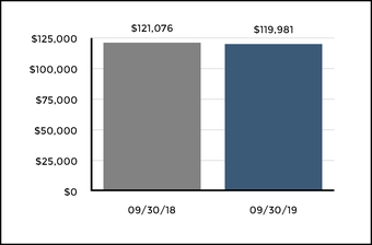 chart-783b962c4f6c525ca44.jpg