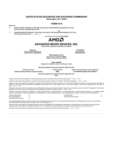 Thumbnail AMD 10-K Annual Report 2021