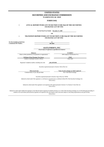 Thumbnail Alexander's, Inc. 10-K Annual Report 