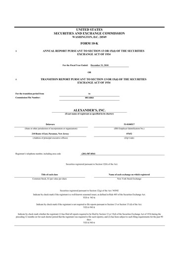 Thumbnail Alexander's, Inc. 10-K Annual Report 