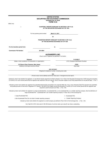 Thumbnail Alexander's, Inc. 10-Q Quarterly Report FY2015 