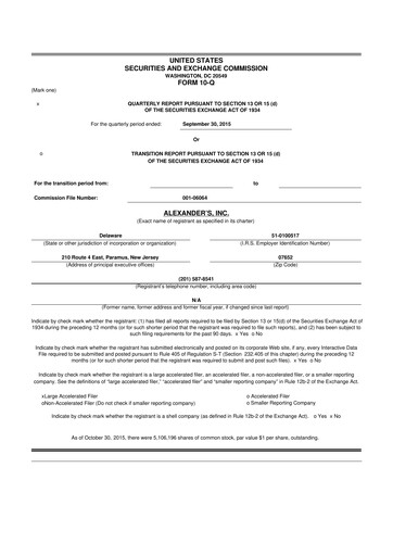 Thumbnail Alexander's, Inc. 10-Q Quarterly Report FY2015 
