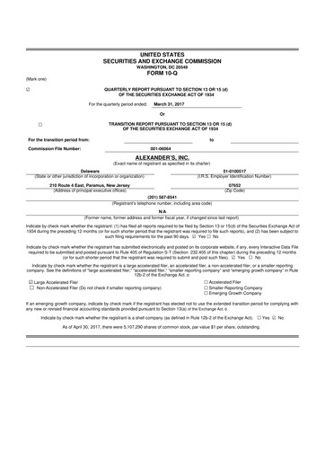 Thumbnail Alexander's, Inc. 10-Q Quarterly Report FY2017 