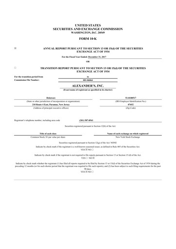 Thumbnail Alexander's, Inc. 10-K Annual Report 2017