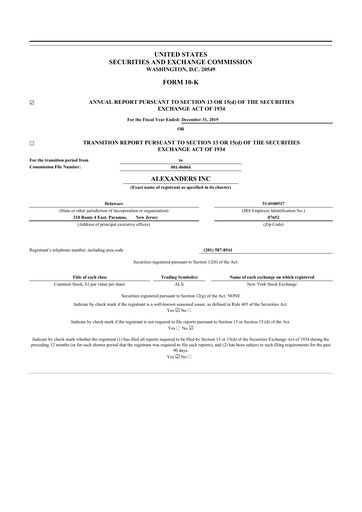 Thumbnail Alexander's, Inc. 10-K Annual Report 2019