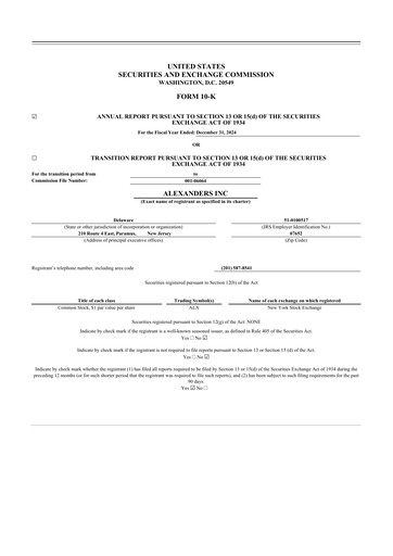 Thumbnail Alexander's, Inc. 10-K Annual Report 2024