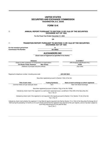 Thumbnail Alexander's, Inc. 10-K Annual Report 2025