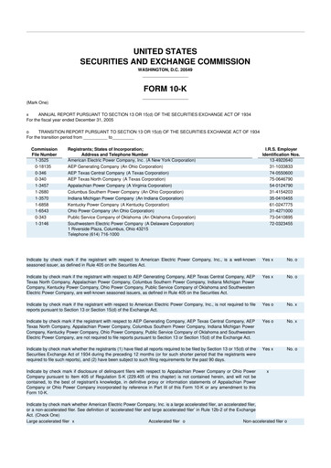 Miniature American Electric Power 10-K Rapport annuel 