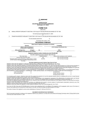 Thumbnail Boeing 10-K Annual Report 2024