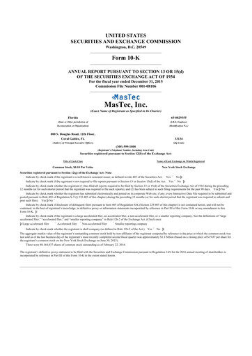 Thumbnail MasTec 10-K Annual Report 2015